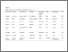 [thumbnail of Taylor_DDT Malamatari et al nanocrystals table.pdf]