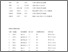 [thumbnail of Flanagan_Tables Details of used antibodies.pdf]