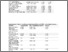 [thumbnail of Little Predictors of Renal Outcomes in Sclerotic Class ANCA GN supplemental 20181106.pdf]