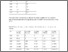 [thumbnail of Gurtin et al. Reconceiving egg freezing - TABLES - for RPS.pdf]