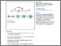 [thumbnail of Smith_Selective Autophagy of Mitochondria on a Ubiquitin-Endoplasmic-Reticulum Platform_Proof.pdf]