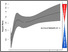 [thumbnail of Freemantle_Mortality in trials on transcatheter aortic valve implantation versus surgical aortic valve replacement_Image3.jpg]