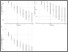 [thumbnail of Machado_Main Manuscript - JNNP revision - FINAL Feb21 Cleaned with figs and supp_Fig4.pdf]