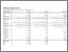 [thumbnail of Machado_Main Manuscript - JNNP revision - FINAL Feb21 Cleaned with figs and supp_Supp_Tab.pdf]