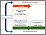 [thumbnail of Figure 4 - Cardiac Amyloidosis - Multi-modal Imaging.tif]