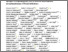 [thumbnail of Human Mutation - 2022 - Scala - Clinico‐radiological features  molecular spectrum  and identification of prognostic factors.pdf]