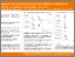 [thumbnail of Horvat-Gitsels_ISCB poster Horvat-Gitsels et al Impaired Vision and Physical Activity.pdf]