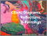 [thumbnail of Li__thesis paintings publication.pdf]