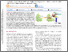 [thumbnail of mangione-et-al-2025-design-and-mechanistic-analysis-of-a-potent-bivalent-inhibitor-of-transthyretin-amyloid.pdf]