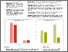 [thumbnail of Undiagnosed HIV prevalence - HIV Glasgow conference poster 2024 v1.0.pdf]