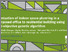 [thumbnail of Session4_Mohamed_Amany.pdf]