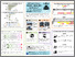 [thumbnail of Anciaes and Chaniotakis 2025 Will autonomous vehicles reduce road travel stress.pdf]