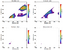 [thumbnail of TIFF Figure 5. EEMs of the fluorescence response of equipment commonly found in a clinical setting]