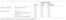 [thumbnail of JPG TABLE 2. Mean scores in each stimulation condition. ]