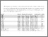 [thumbnail of Thomas_Turvey_et_al_solenodon_Table_S4.pdf]