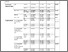 [thumbnail of Lipman_Influenza_immunisation_Table 2.pdf]