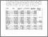 [thumbnail of Beltran et al 2016 The interaction of PRC2 with RNA or chromatin is mutually antagonistic - Supplemental_Table_S1.pdf]