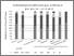 [thumbnail of mocroft_fig_1_renal.CVD.ms.JID.revisedjuly2016.jpg]