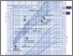 [thumbnail of Dattani_Figure 1. Growth chart revised.tif]