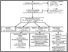 [thumbnail of Hawkins_Flow_Chart_21.09.2016_high_res.tif]