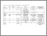 [thumbnail of David-A_placenta_gene therapy_Table 1.pdf]