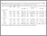 [thumbnail of Fonagy_Clinical_Table 3.pdf]