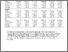 [thumbnail of Rocchi_4_Bologna et al, 2016_Cerebellar cTBS dystonia_CLINPH_Table 2 R1.pdf]