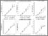 [thumbnail of Rocchi_6_Bologna et al., 2016_Cerebellar cTBS dystonia_CLINPH_Figure 1_MEP 300 dpi_R1.jpg]