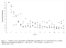 [thumbnail of The transfer and persistence of trace particulates: experimental studies using clothing fabrics: Figure 3]